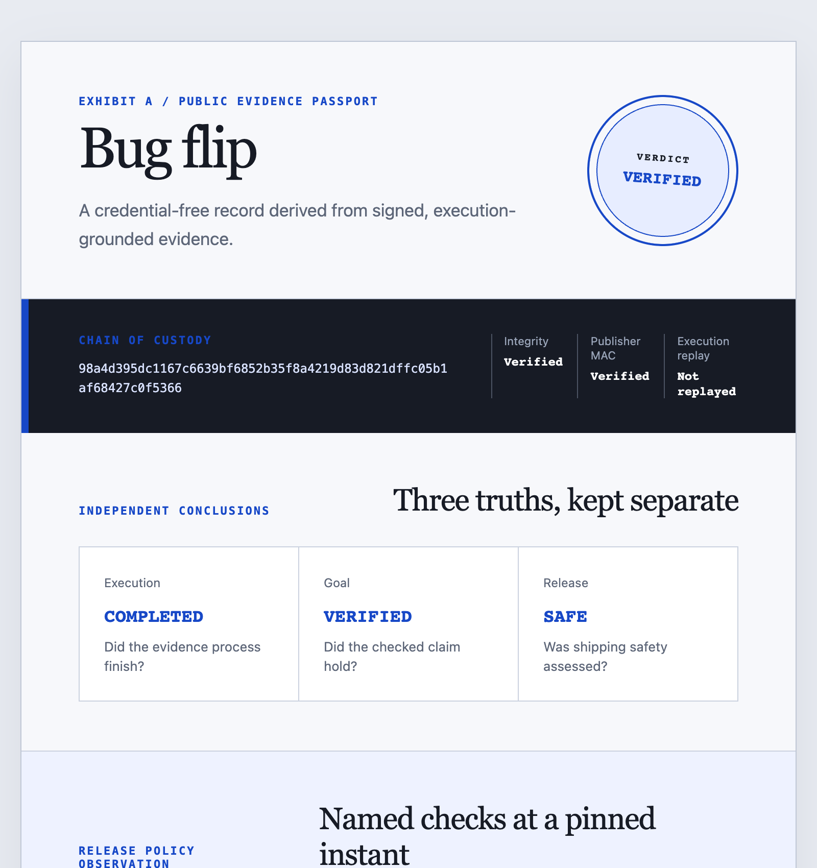 Public CI release passport showing VERIFIED bug evidence separately from a SAFE result for the named engine and web checks.